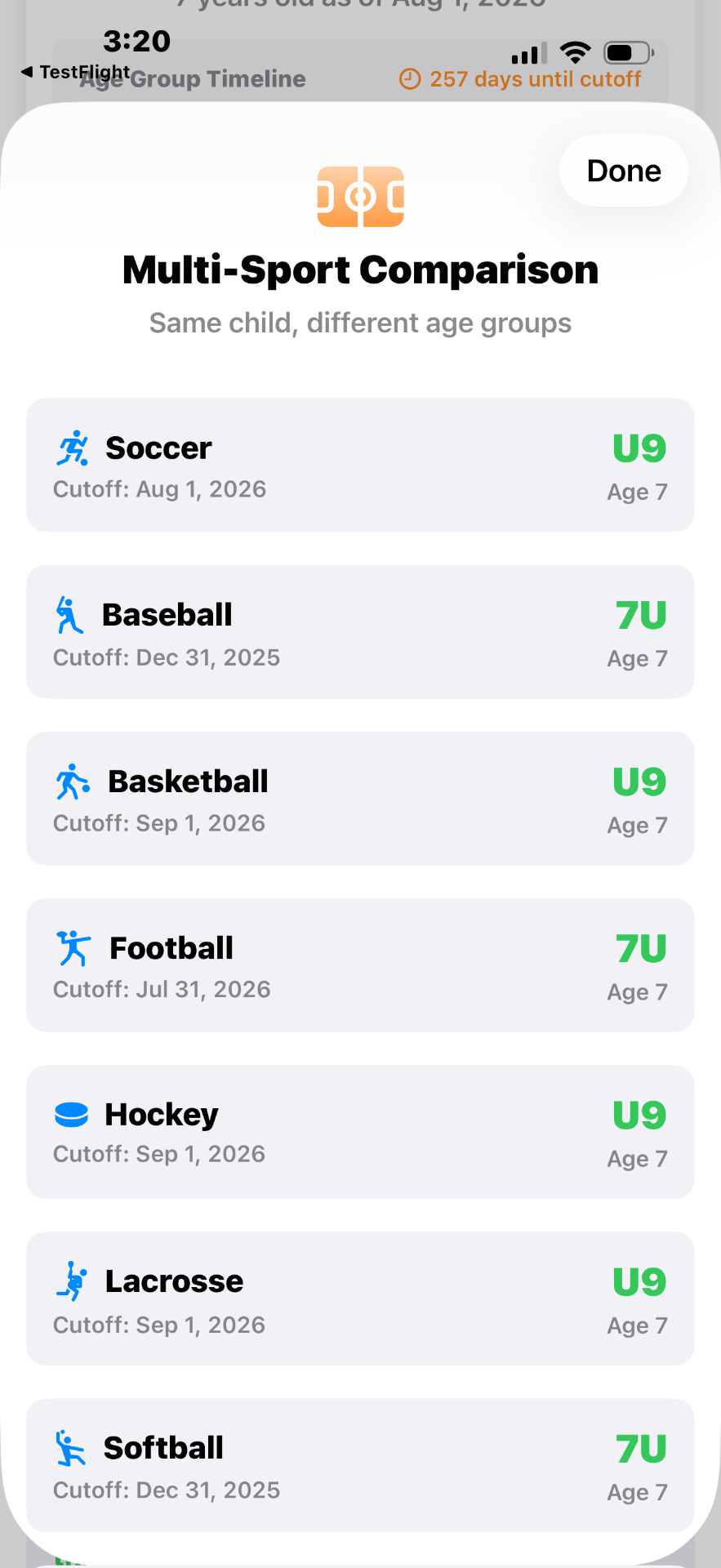Multi-sport comparison showing different age groups